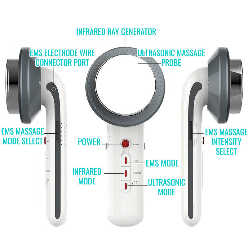 Body Slimming and Skin Rejuvenation Machine